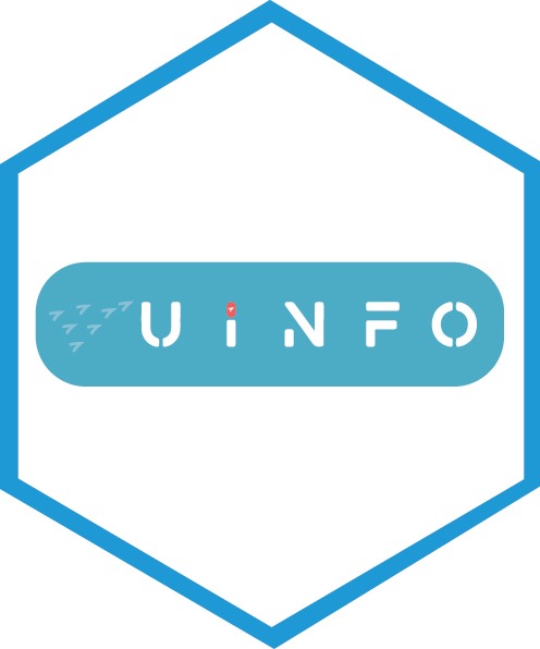 our partner