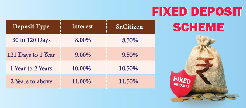 Fixed Deposit