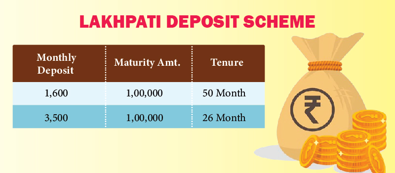Fixed Deposit