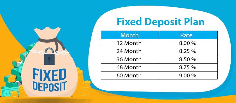 Fixed Deposit